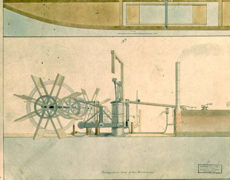 Paddle-wheela perspective view of the machinery drawn for R. Fulton from Anonymous painter