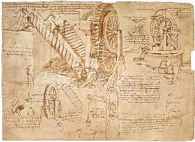 Facsimile of Codex Atlanticus f.386r Archimedes Screws and Water Wheels (original copy in the Biblio