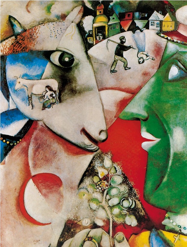 Image: Marc Chagall - The village and I, 1911